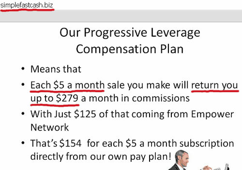 compensation-plan-5-dollar-return-279-dollars-simplefastcash