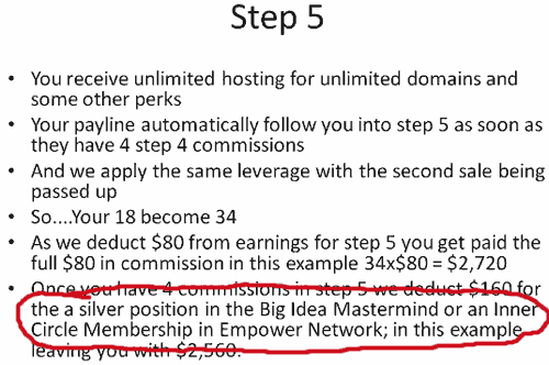 level-5-empower-network-membership-simplefastcash