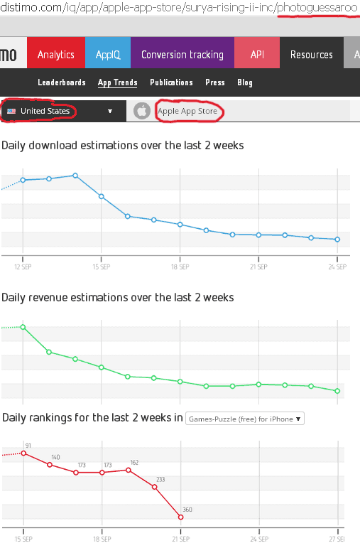photo-guessaroo-apple-app-store-stats-rippln