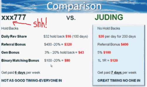 juding-wcm777-comparison