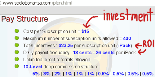 pay-plan-socio-bonanza