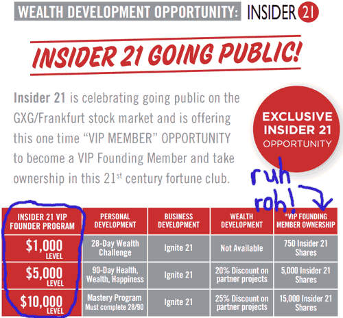 founder-membership-fees-insider21-investment-invitation