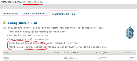 investment-terminology-bitcoin-zones-website
