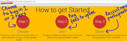 get-started-victory100-website