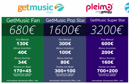 getmusic-investment-packages-geteasy