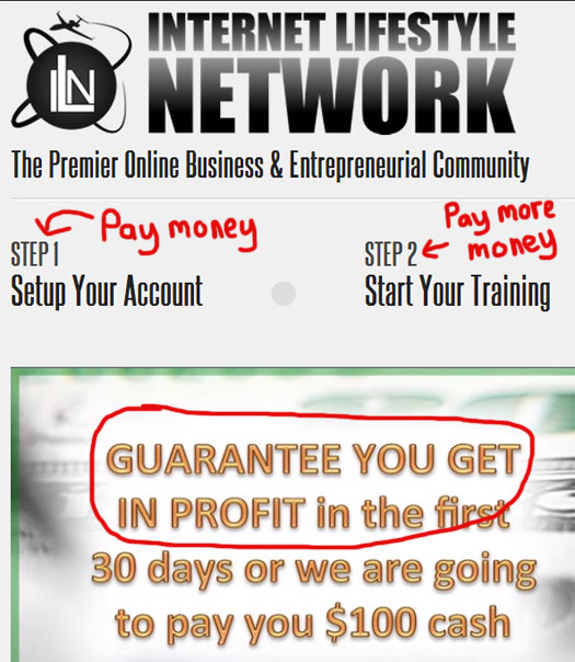 guaranteed-profit-video-internet-lifestyle-network