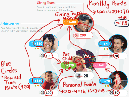 compensation-plan-explanation-emsquared