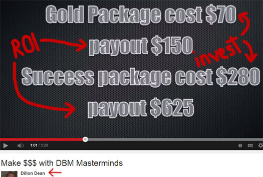 advertised-ROI-dbm-masterminds