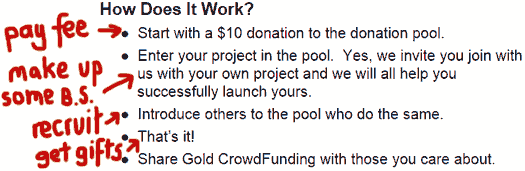 how-does-it-work-gold-crowdfunding