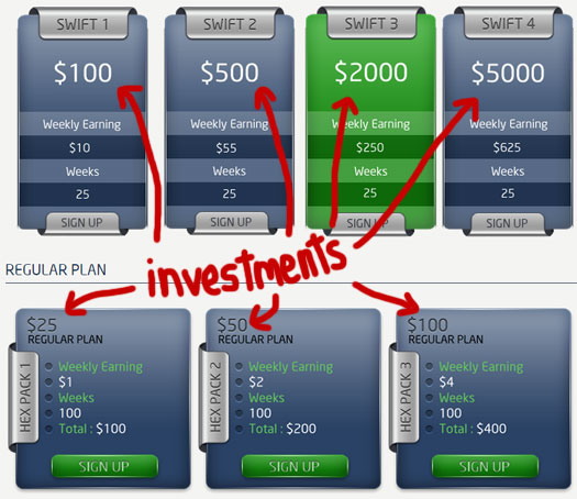 investments-hexclick