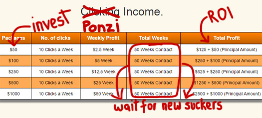 ponzi-ROI-clicking-network