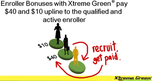 recruitment-commissions-xtreme-green