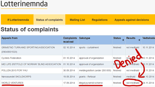 appeal-denied-norway-gaming-board-world-ventures-nov-2014