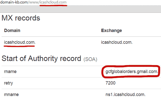 nameserver-dns-records-icashcloud