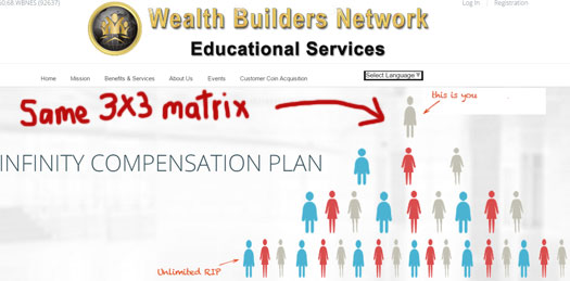 matrix-slide-wealth-builders-network-compensation-plan