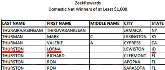 zeek-rewards-net-winner-lorna-thurston