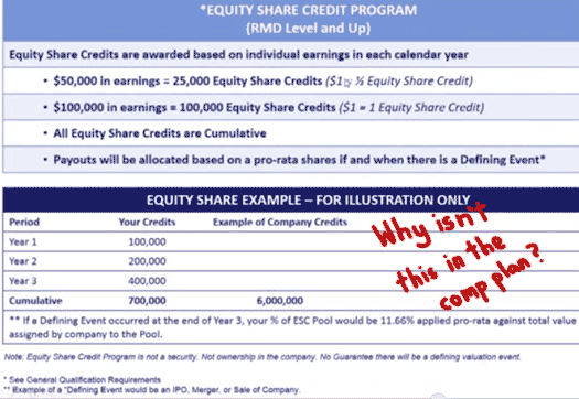 equity-share-credit-program-hegemon-group-international