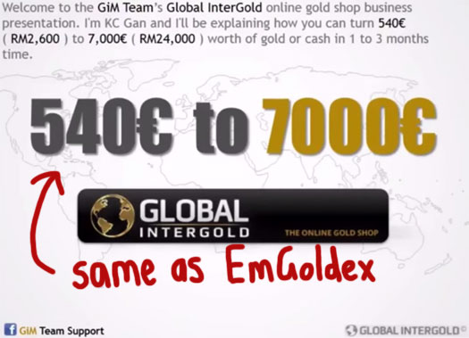 global-intergold-ROI-advertising-emgoldex