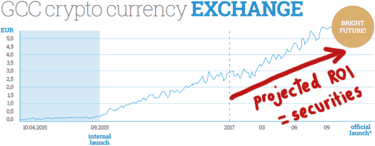 projected-gccoin-value-roi-global-currency-coin