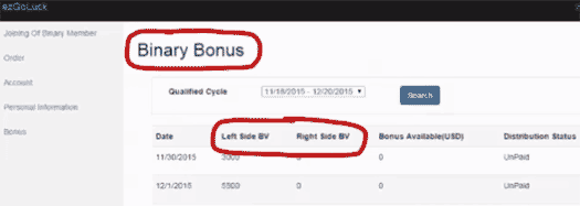 binary-bonus-go-luck-alcoin