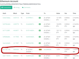 Analysis of USI-Tech's ethereum mining pool (external ROI revenue?)