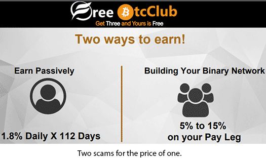 free btc club review