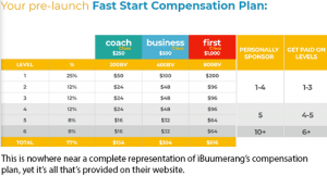 iBuumerang Review: Holton Buggs ditches coffee for travel