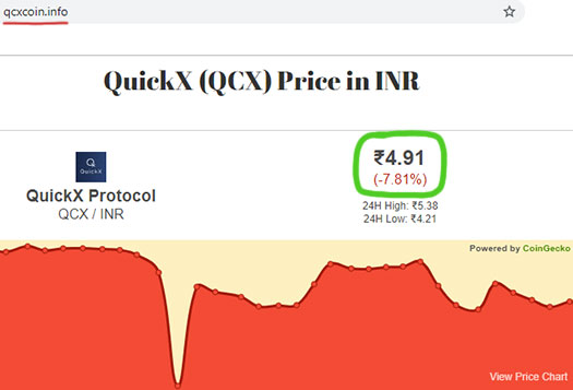 Quickx protocol где продать