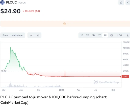 Ultima price today, ULTIMA to USD live price, marketcap and chart